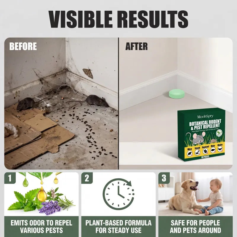 Rodent And Insect Repellent Pellets