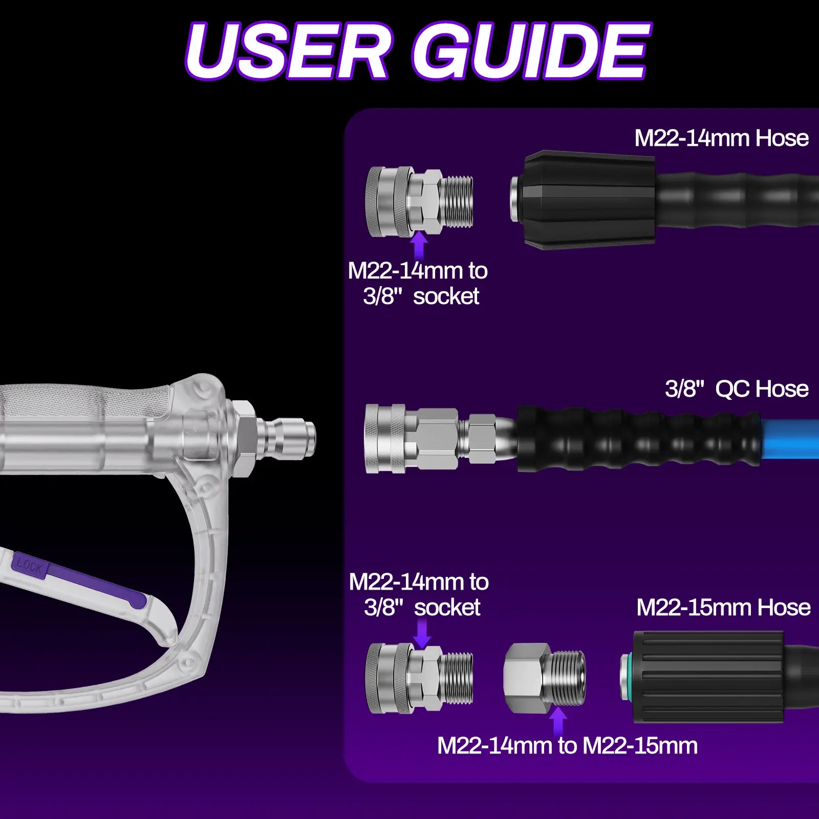 High-Pressure Washer Transparent Purple Spray Gun with Self-Locking Head and 3/8" Quick-Connect Fitting; Features a Scratch-Resistant Purple Silicone Nozzle.