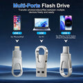 3-In-1 USB Flash Drive, Large Capacity, Dual Interface OTG Type-C, Suitable for Mobile Phones and Computers, Compatible with All Android/ Ios/Harmonyos, Suitable for Students and Office Use, G, Launched in 2026