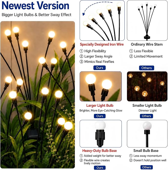 TONULAX Solar Garden Lights - Upgraded Solar Swaying Light, Sway by Wind, Outdoor Lights Warm White(2 Pack),