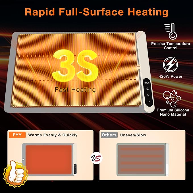 FYY Warming Mat for Food - Rapid and Full Surface Heating, 6 Temp Settings, 6H Timer,