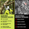 SEESE Electric Pruning Shears for Gardening: 1.25